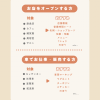 開業応援キャンペーン26.9月1日〜開催！
