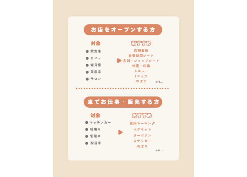 開業応援キャンペーン26.9月1日〜開催！