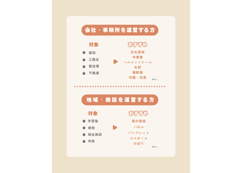 開業応援キャンペーン26.9月1日〜開催！