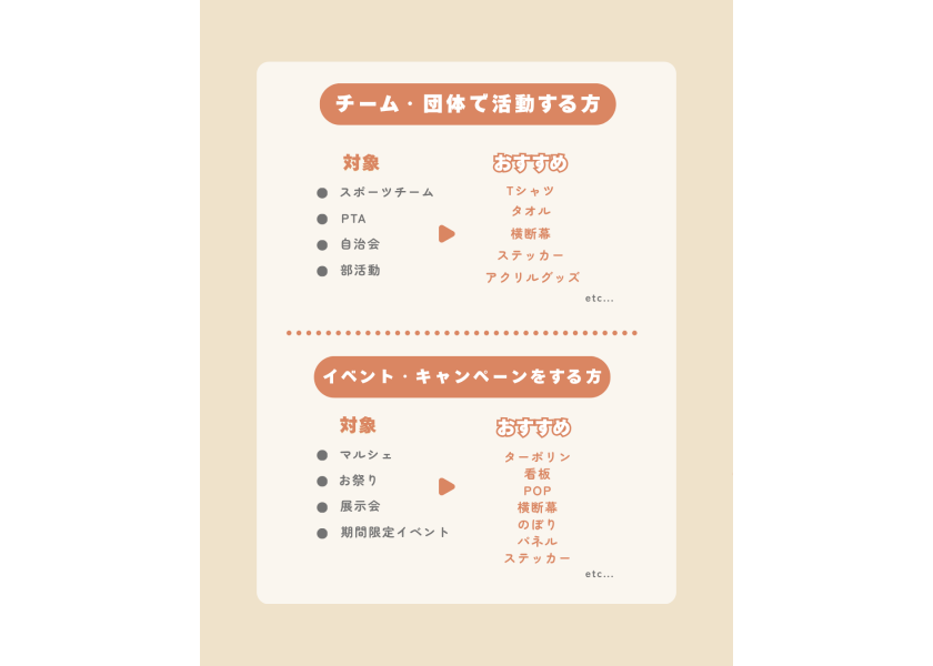 開業応援キャンペーン26.9月1日〜開催！